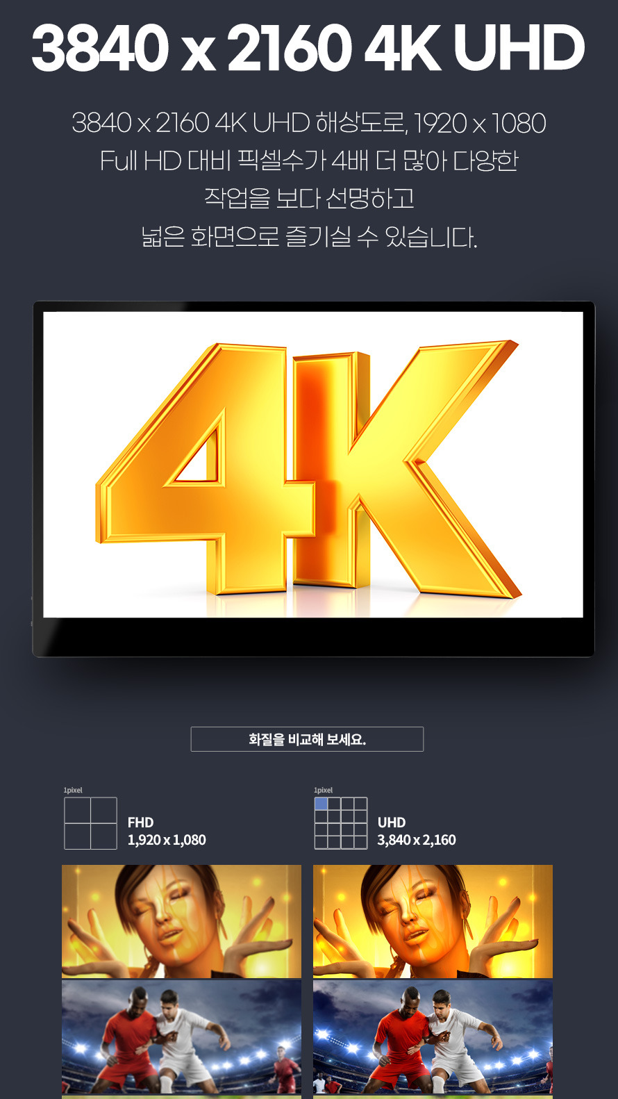 비트엠 Newsync P140UT 4K AdobeRGB 포터블 멀티터치 HDR 무결점 - 4K UHD 해상도