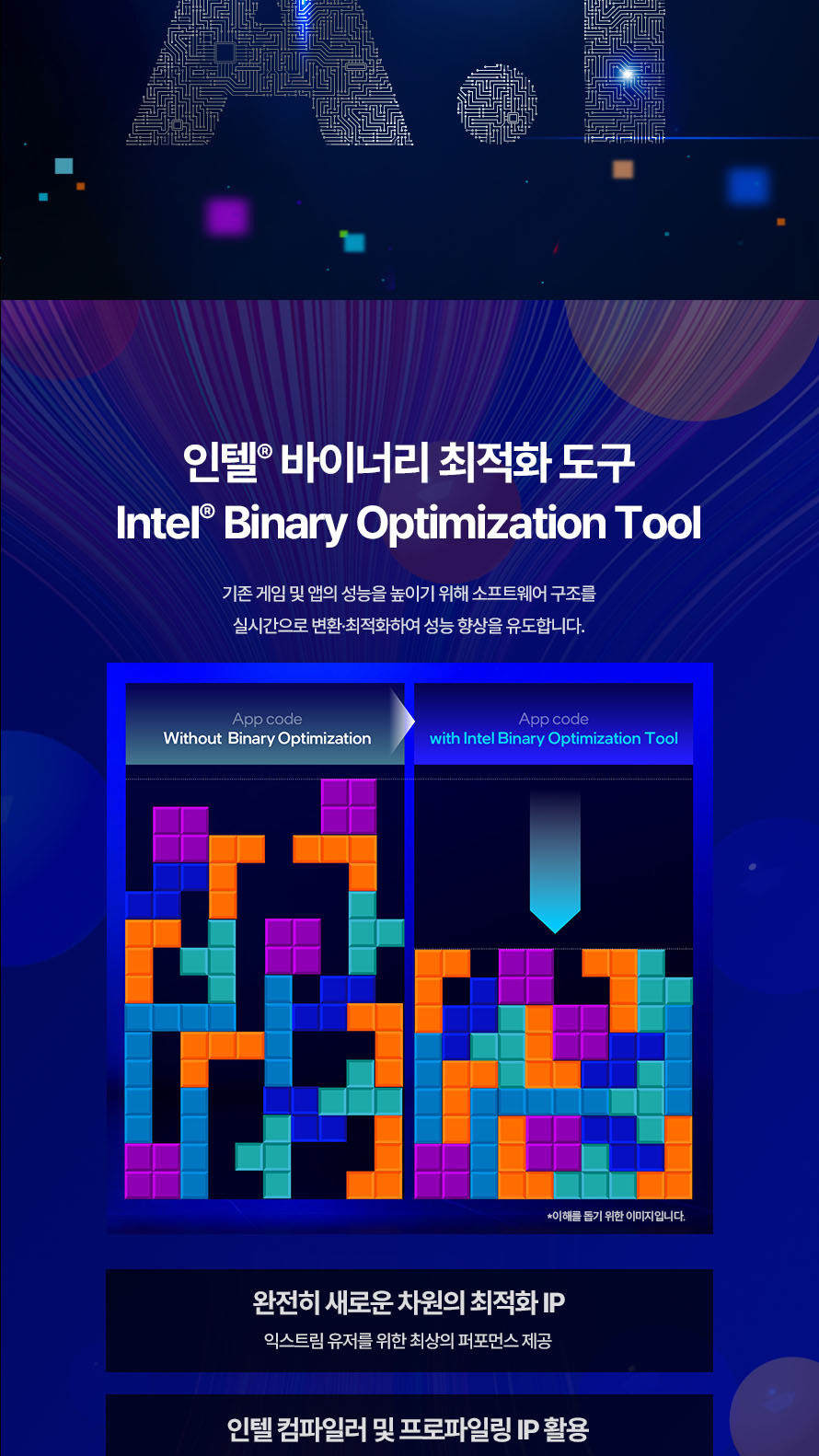 인텔 코어 울트라7 시리즈2 270K Plus (애로우레이크 리프레시) (정품) - 인텔 바이너리 최적화 도구