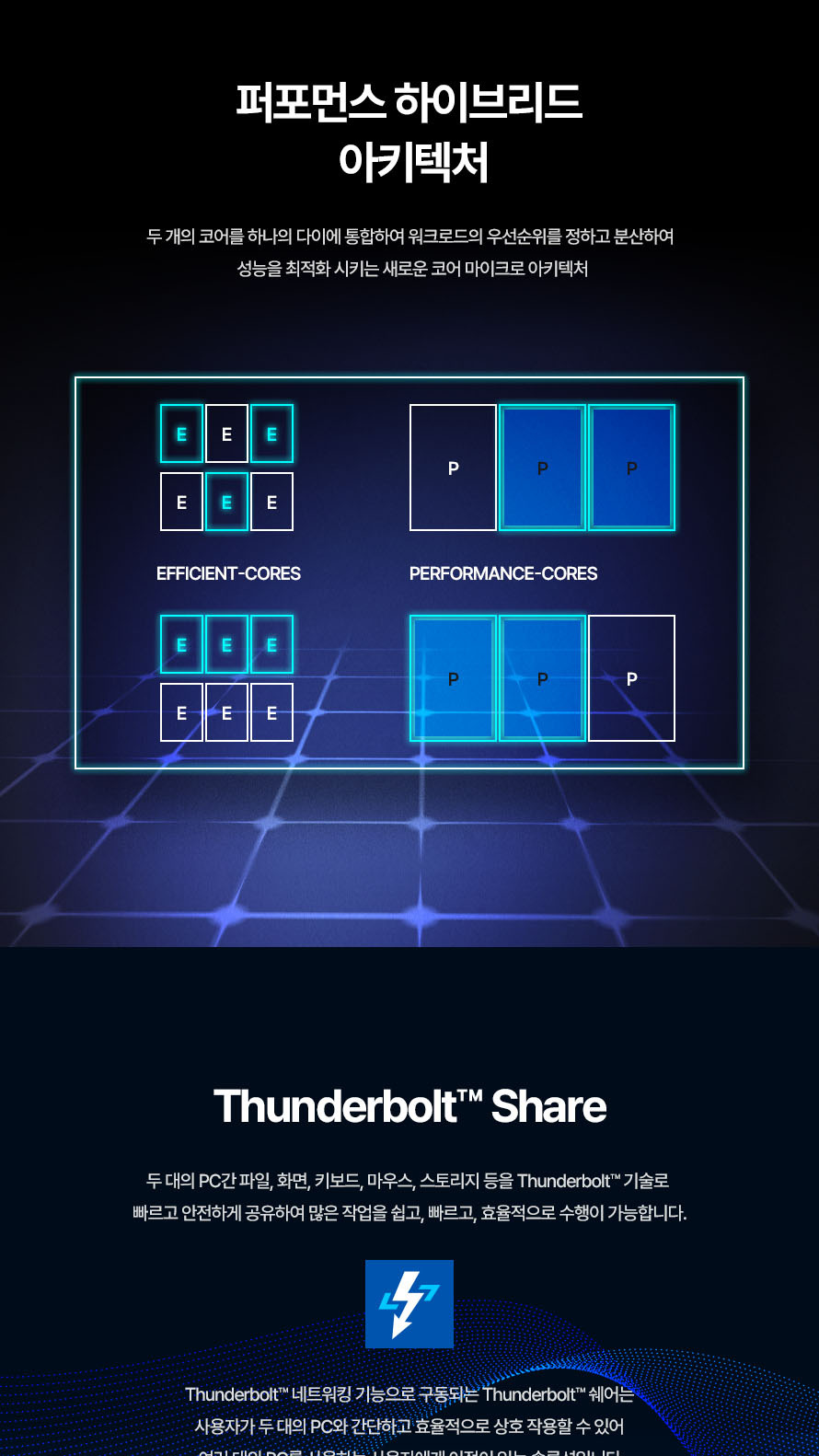 인텔 코어 울트라5 시리즈2 250K Plus (애로우레이크 리프레시) (정품) - 퍼포먼스 하이브리드 아키텍처
