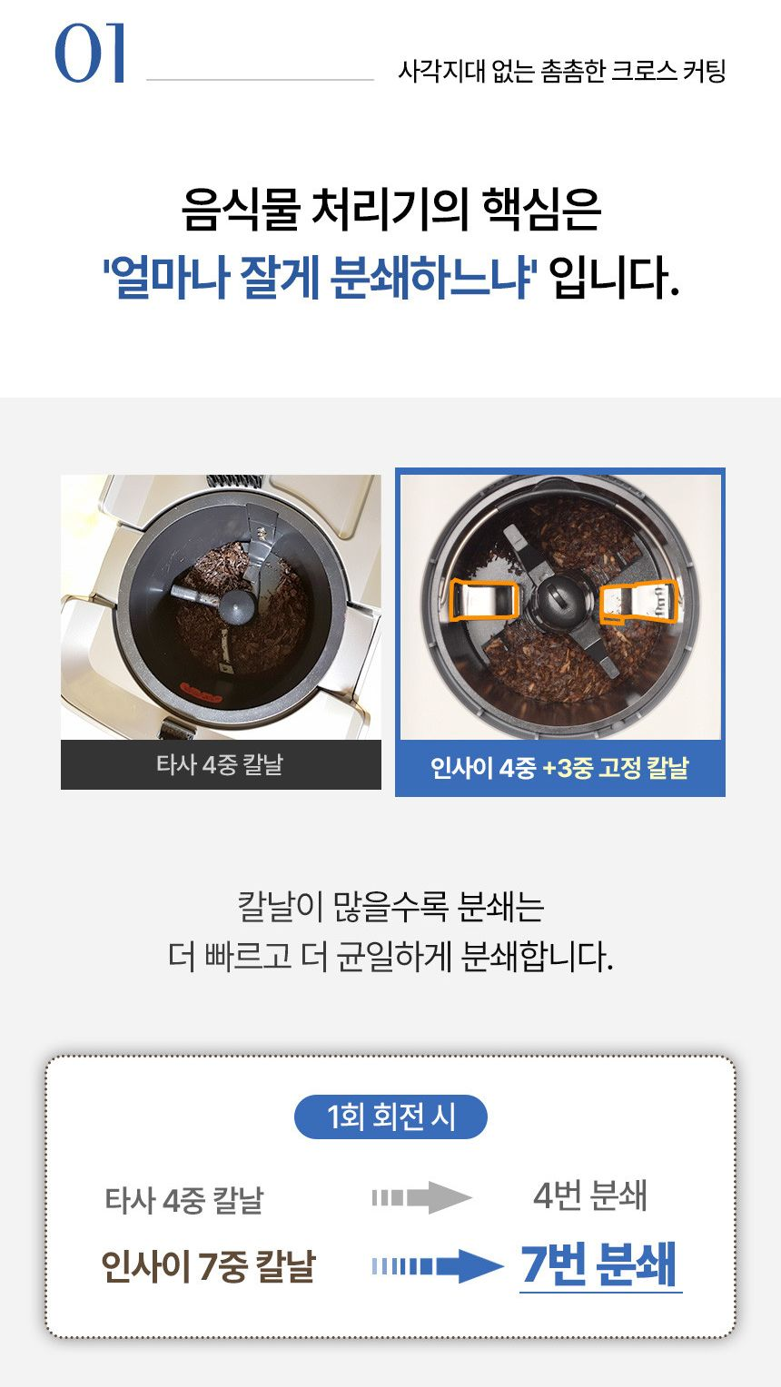 음식물 처리기 인사이 - 칼날 구조의 차이 시각화