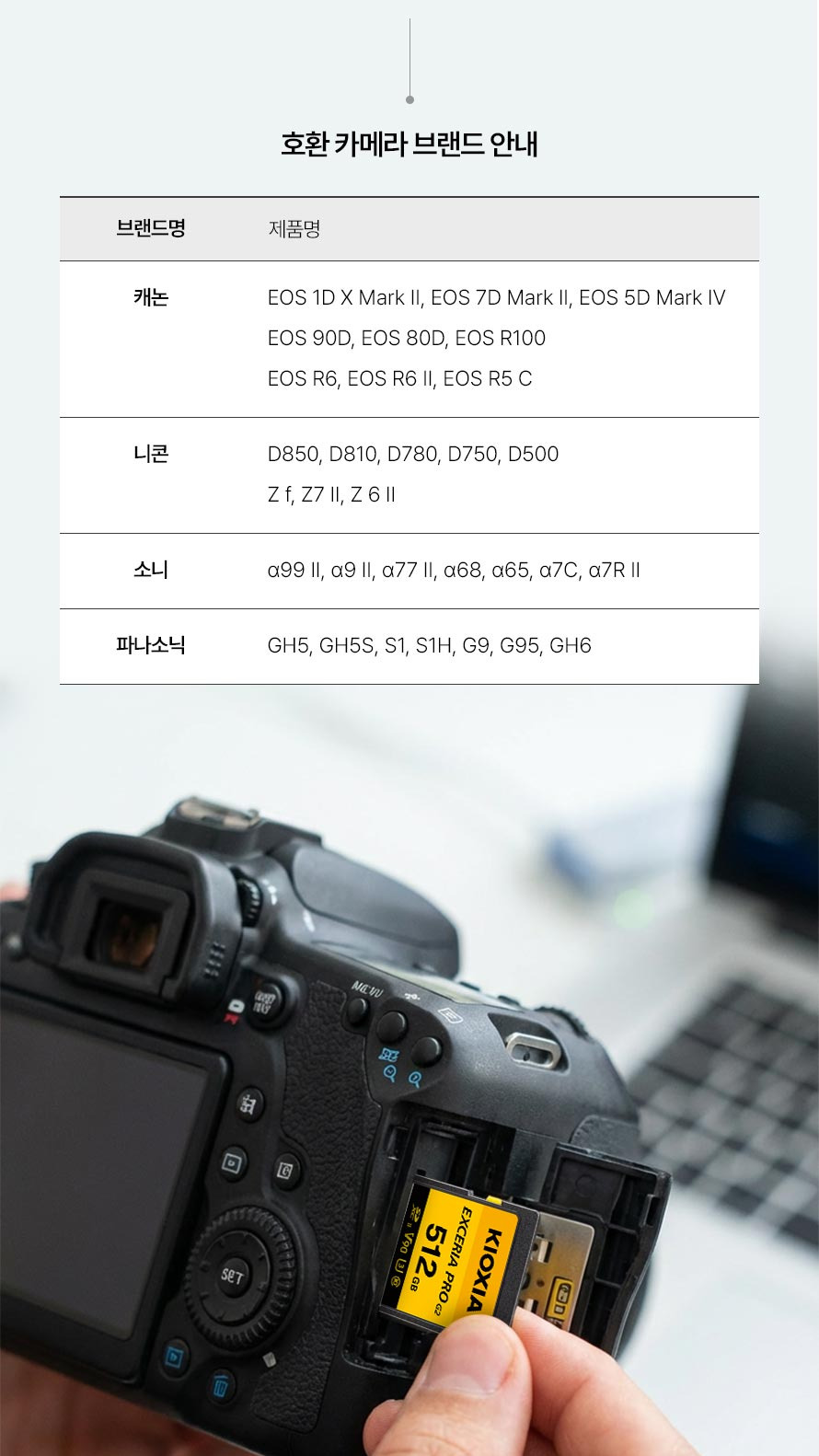 키오시아 EXCERIA PRO G2 - 캐논, 니콘, 소니, 파나소닉까지.
익숙한 카메라와 폭넓게 맞습니다.