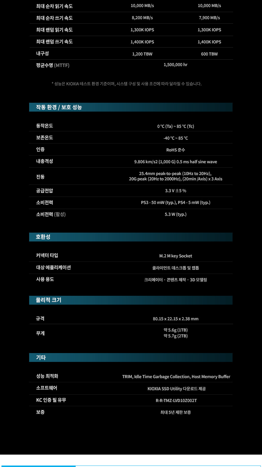키오시아 EXCERIA PLUS G4 M.2 NVMe (1TB) - 작동 환경 및 보호 성능