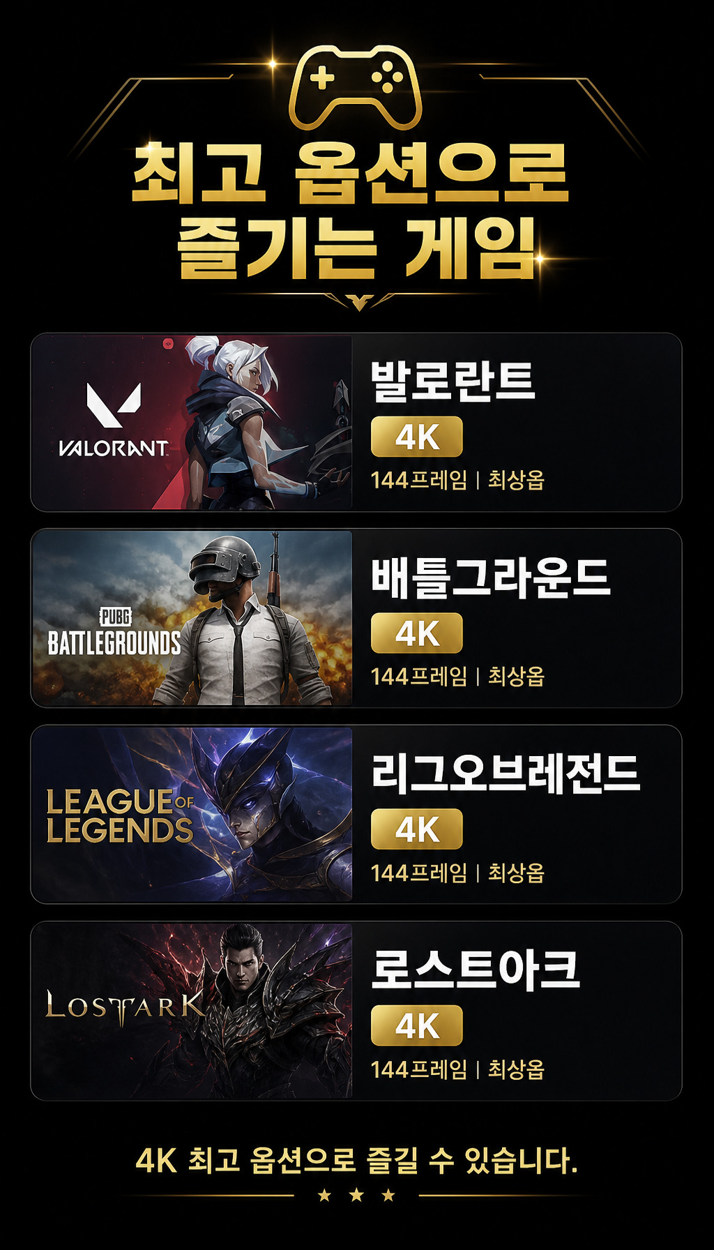  - 주요 게임 성능, 4K 최고 옵션