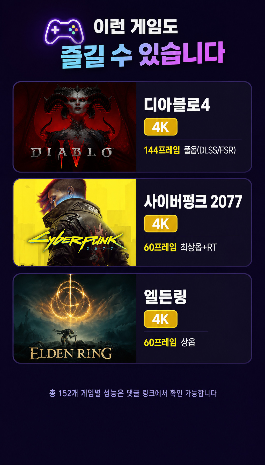  - 최신 AAA 게임도 4K 쾌적