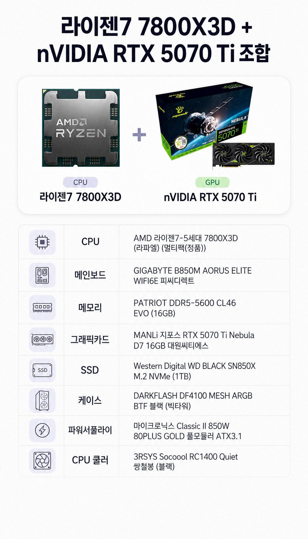  - 핵심 조합 즉시 제시