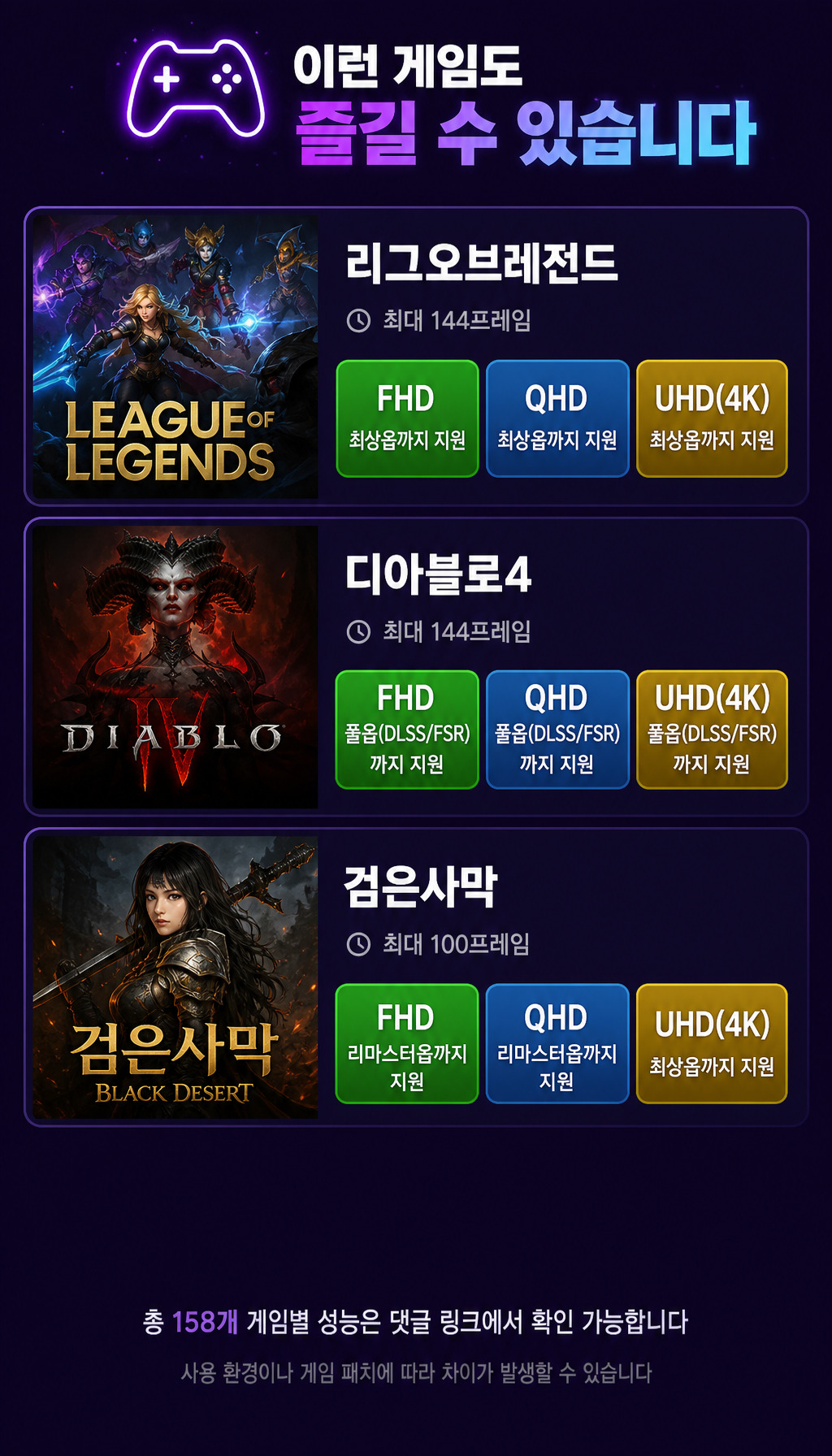  - 추가 게임 성능 - 4K 풀옵션 리스트