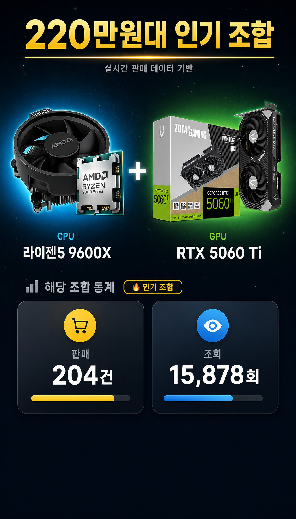  - 조합 공개 및 데이터 제시
