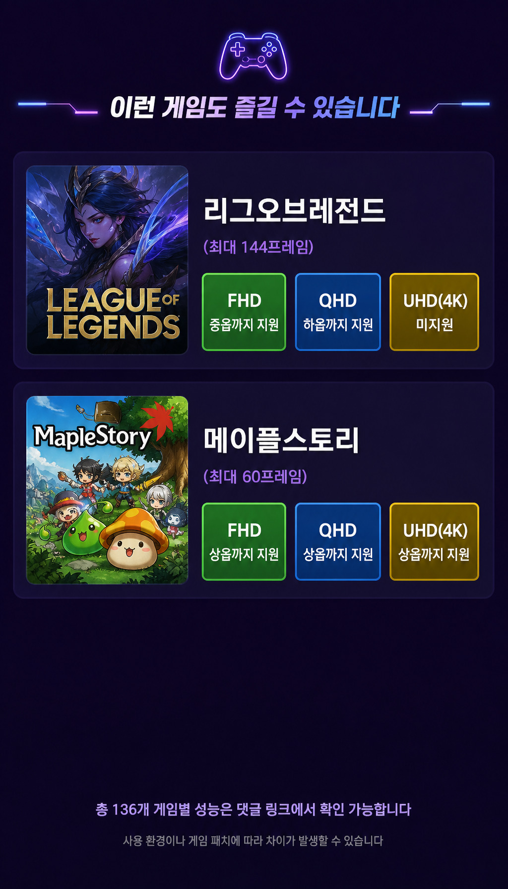 7월 견적왕 실제 판매 1위! 65만원 게이밍 PC 조합 공개 - 예상치 못한 확장성