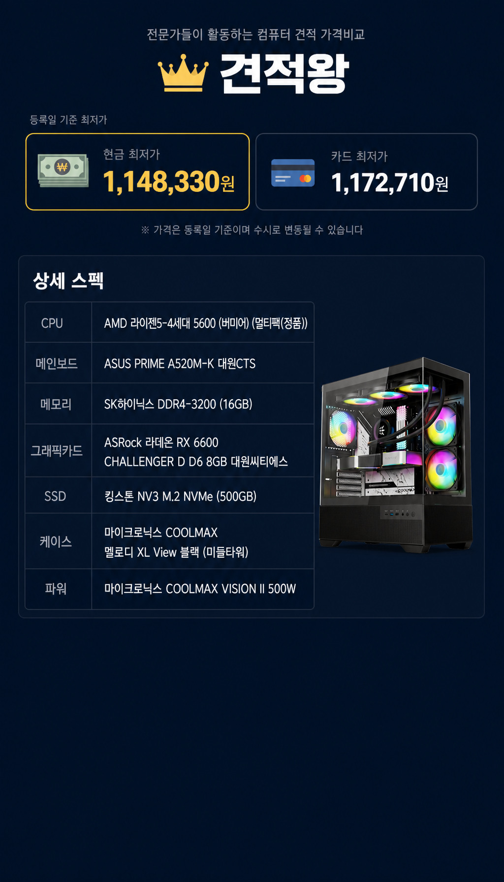 7월 견적왕 실제 판매 1위! 65만원 게이밍 PC 조합 공개 - 가격 정보 투명화