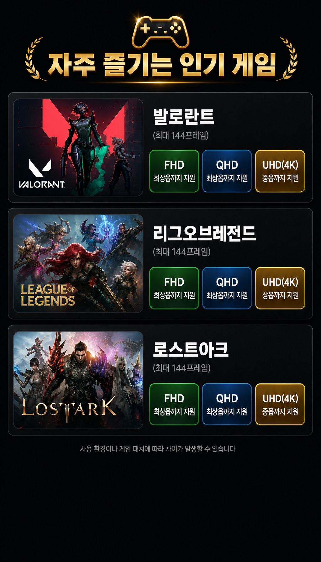 7월 110만원대 PC 실제 판매 1위 조합은? - 게임 성능 첫인상