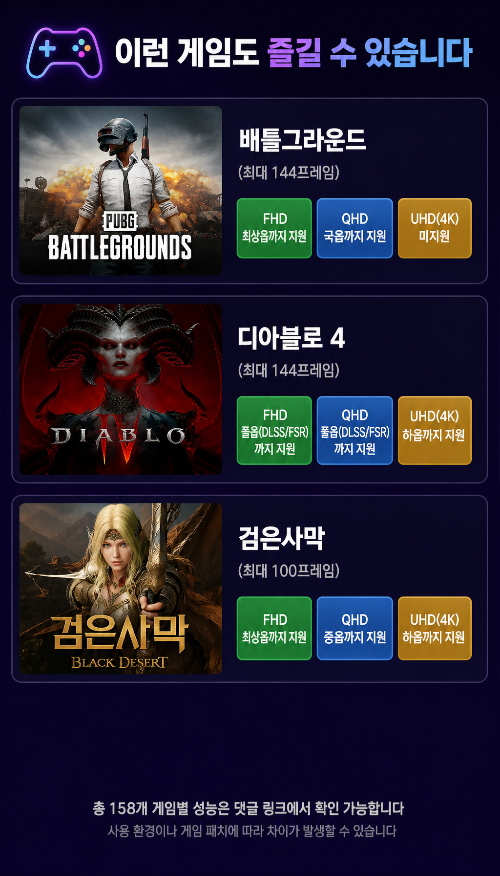 7월 110만원대 PC 실제 판매 1위 조합은? - QHD 성능 강조