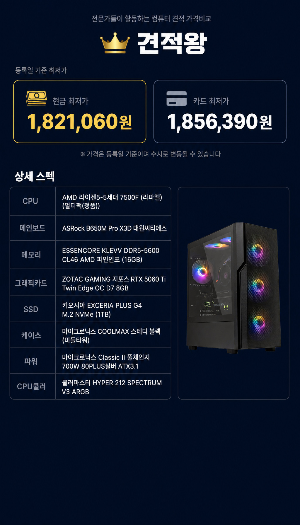 7월 가장 많이 팔린 180만원대 PC 조합 - 가격 정보와 데이터 출처