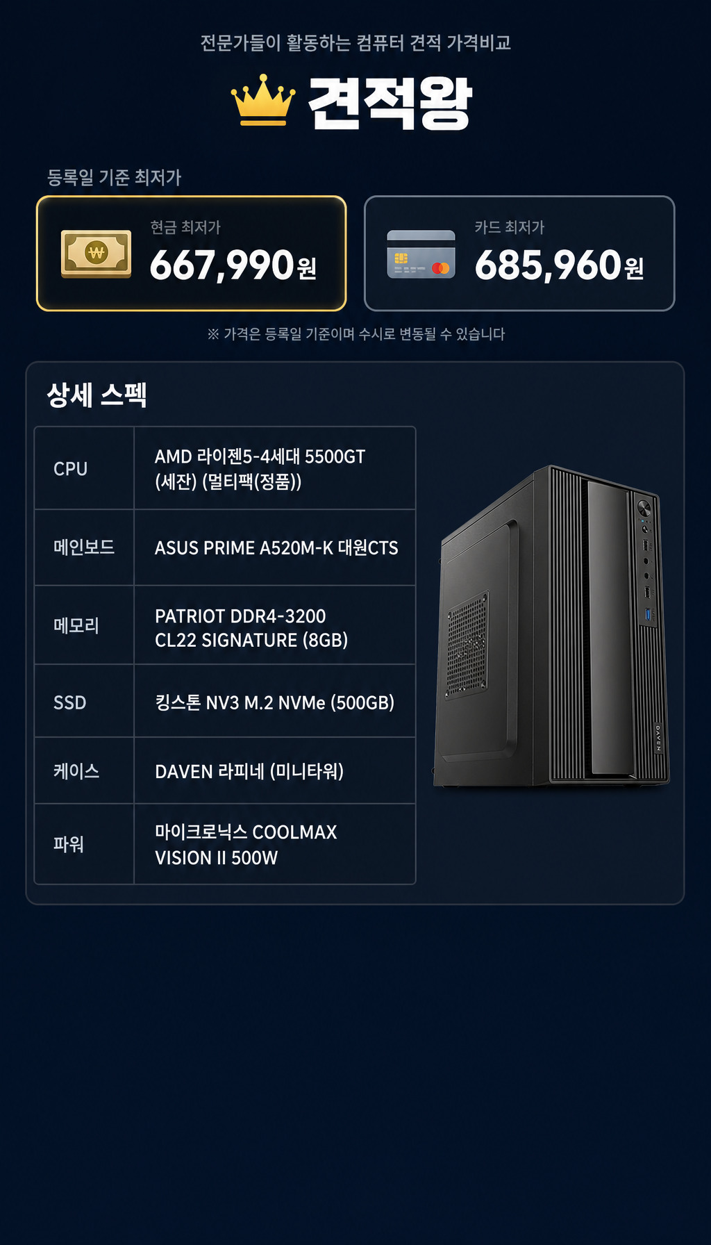 7월 견적왕 실제 판매 데이터 기반 60만원대 PC 조합 - 가격 정보 공개
