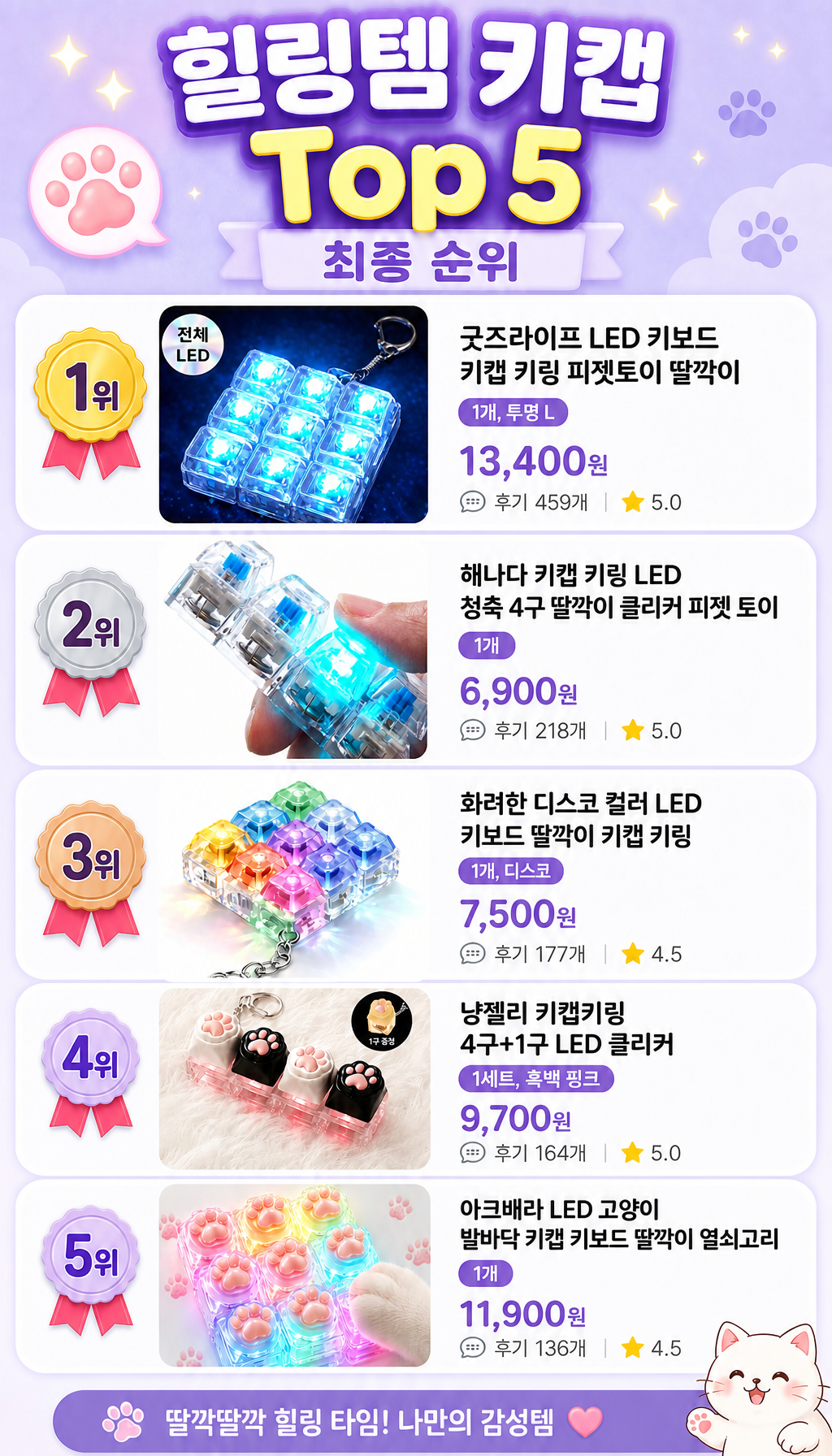  - 마무리, 구독 유도 및 후기 링크 안내