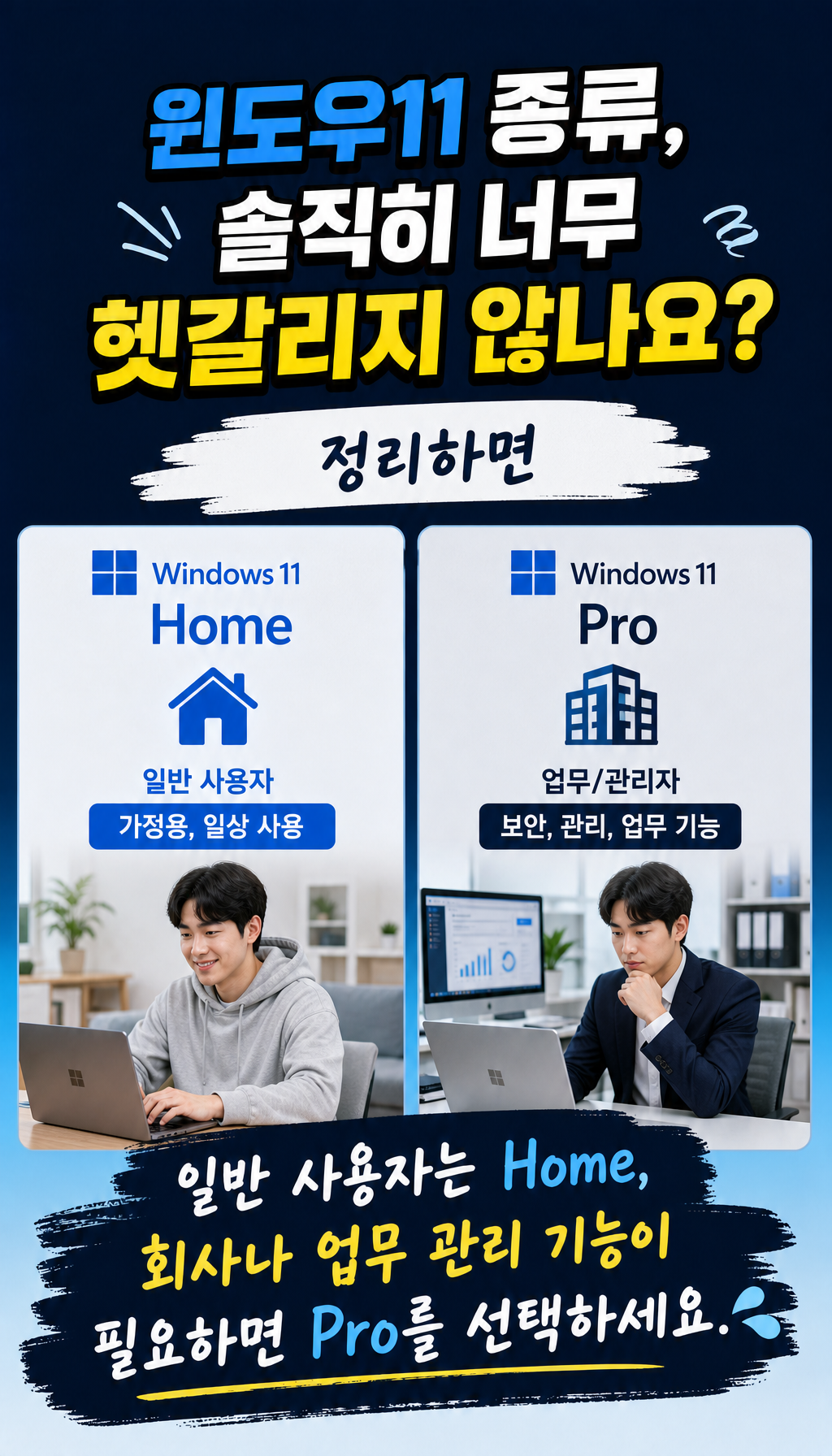  - 선택 요약: Home vs Pro