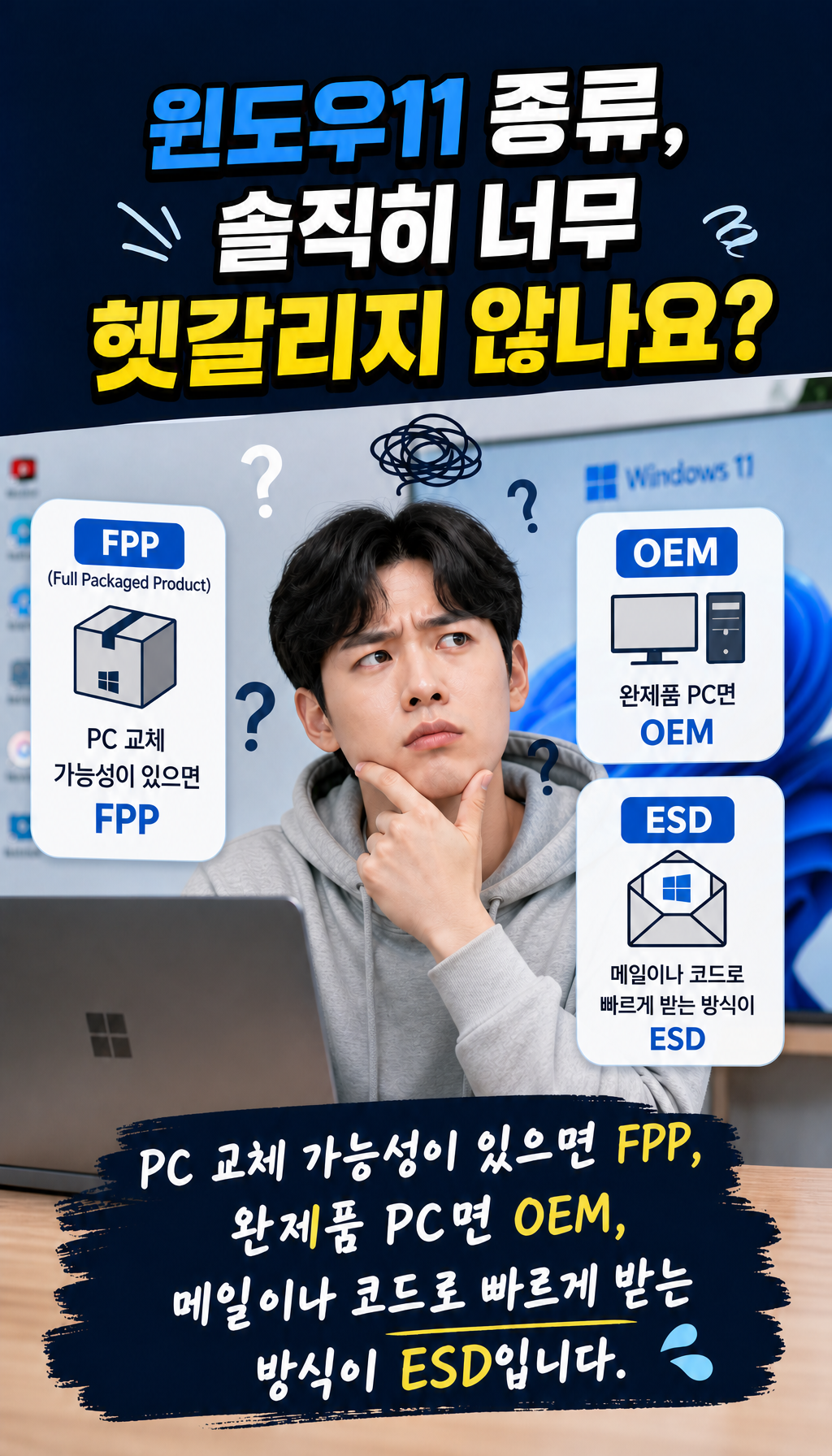  - 라이선스 선택 요약