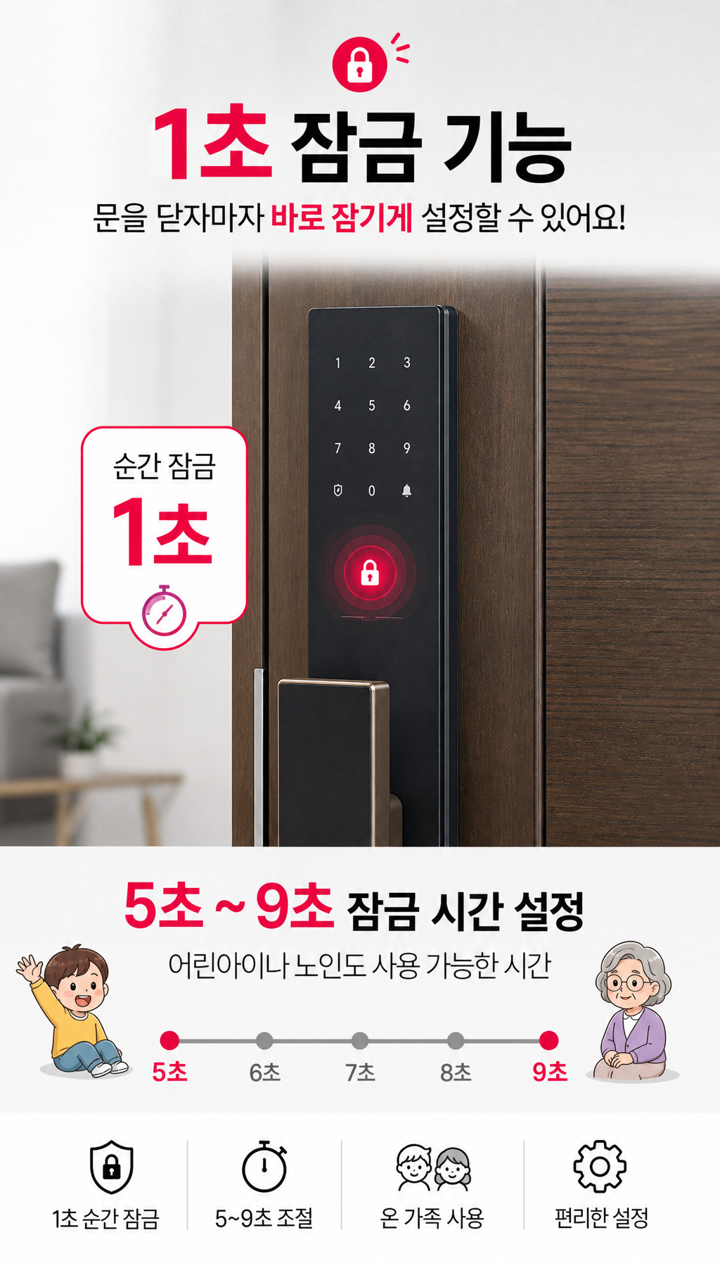 현대HT 디퓨저 도어락 TDL-P2102F - 1초 잠금 기능