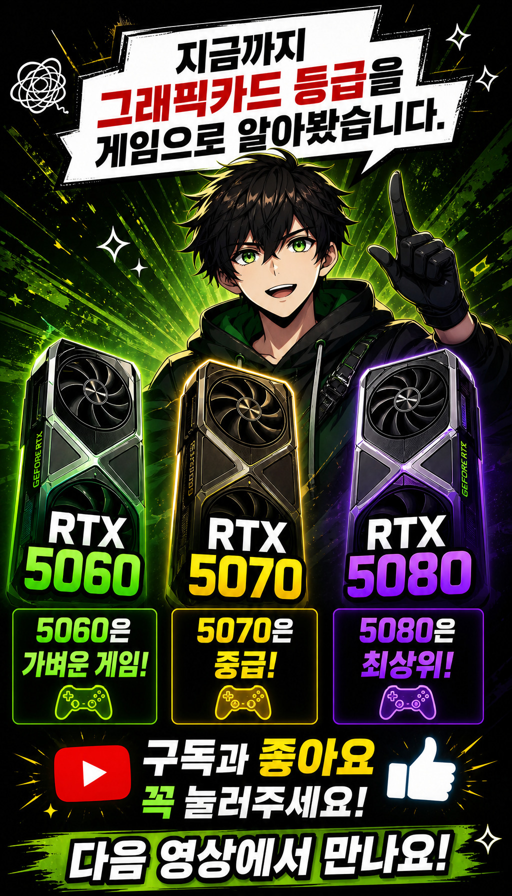  - 결론: 등급별 요약