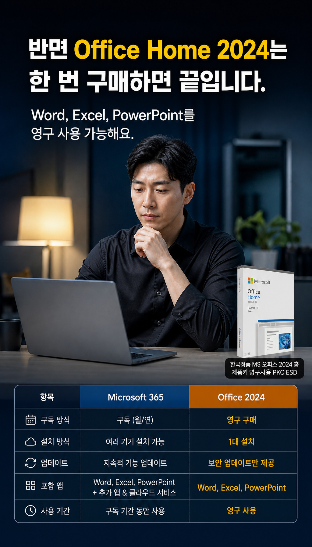 - 영구 라이선스 장점 소개