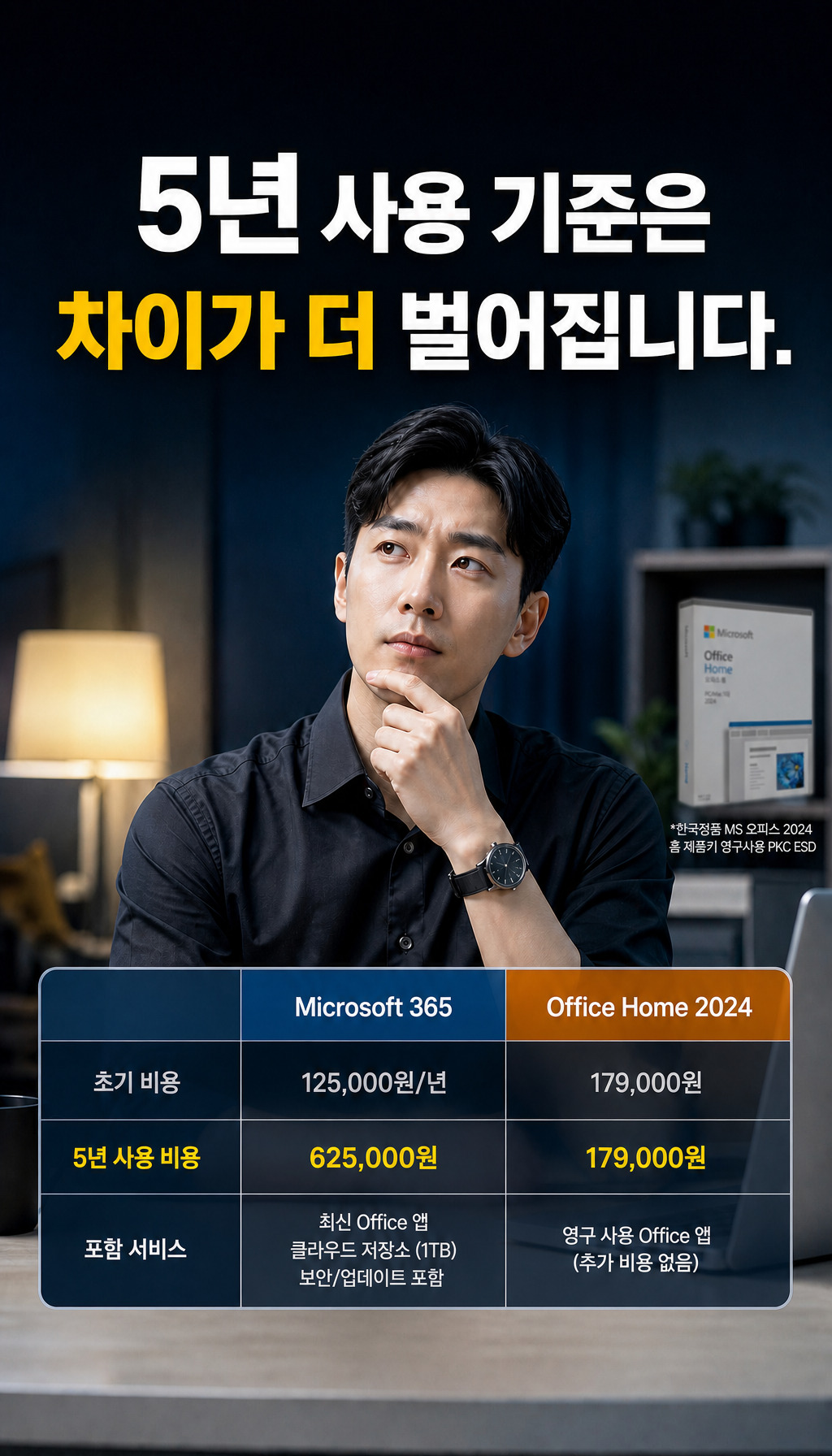  - 5년 사용 기준 확장 비교