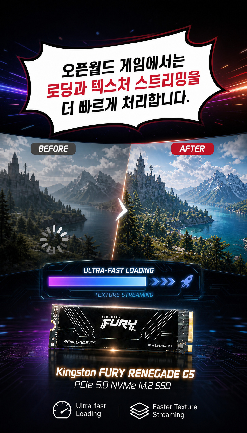 킹스톤 FURY Renegade G5 M.2 NVMe (2TB) - 게이밍 시나리오