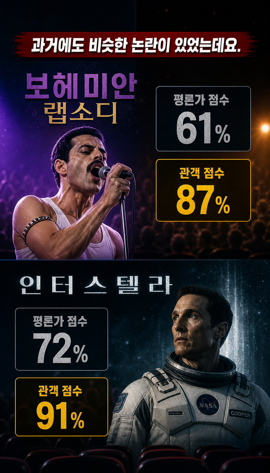  - 과거 사례 연결