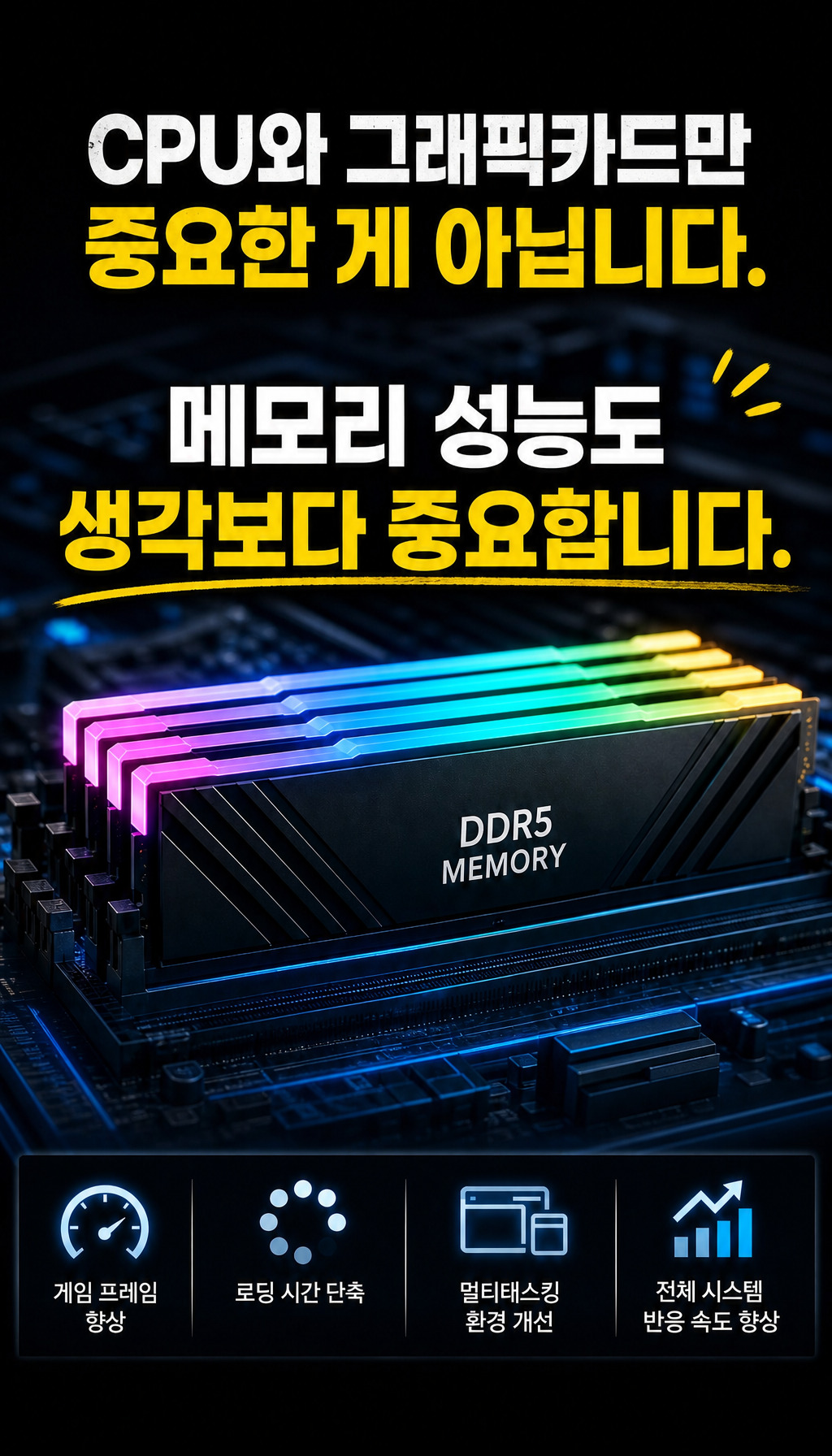 BIWIN DDR5-6000 CL28 DW100 RGB 화이트 패키지 (48GB(24Gx2)) - 메모리 중요성 강조
