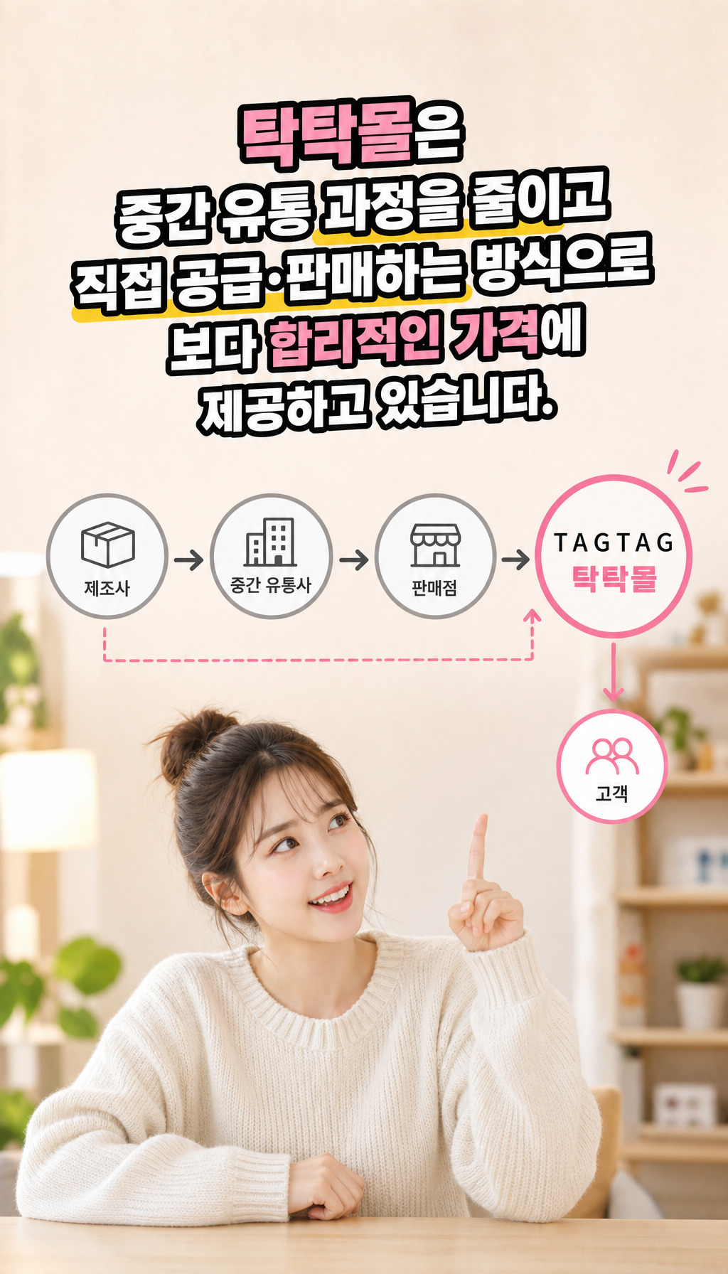  - 가격 경쟁력 설명