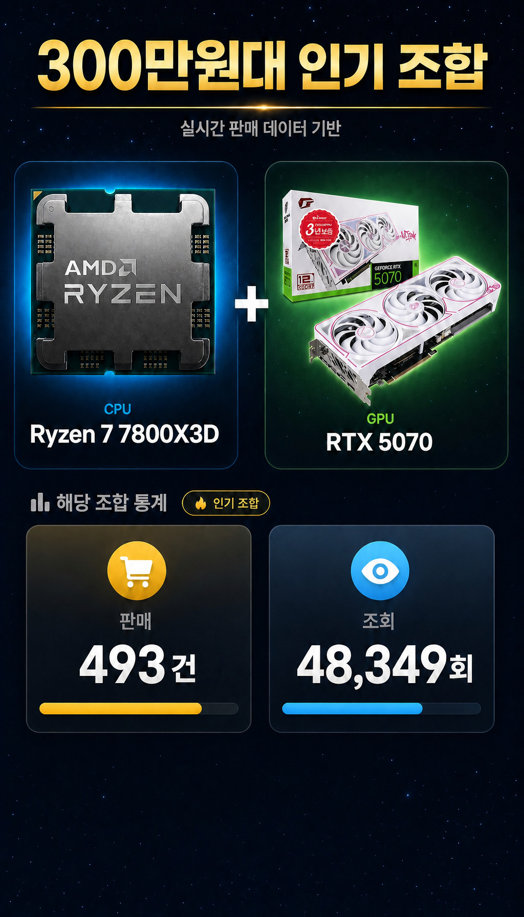  - 핵심 부품 공개 - 7800X3D + 5070