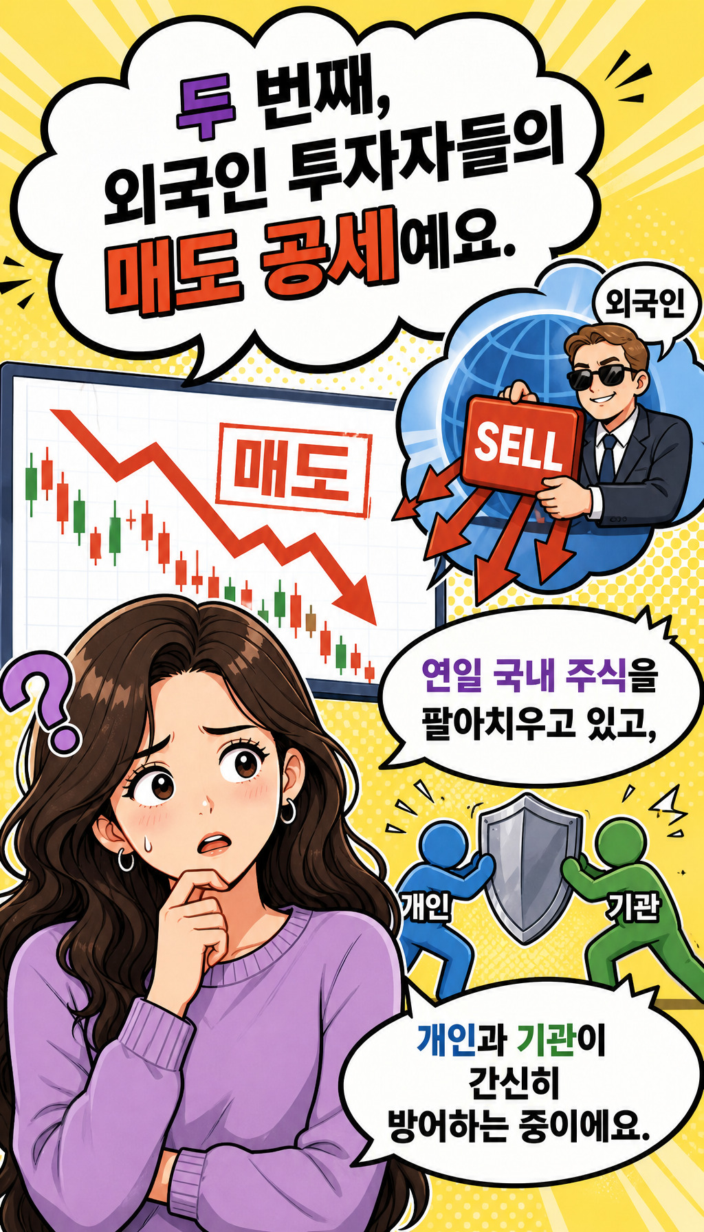  - 외국인 매도 공세