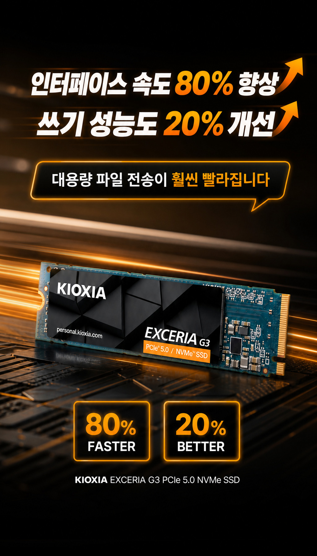 키오시아 EXCERIA G3 M.2 NVMe (1TB) - 실사용 체감 – 전송