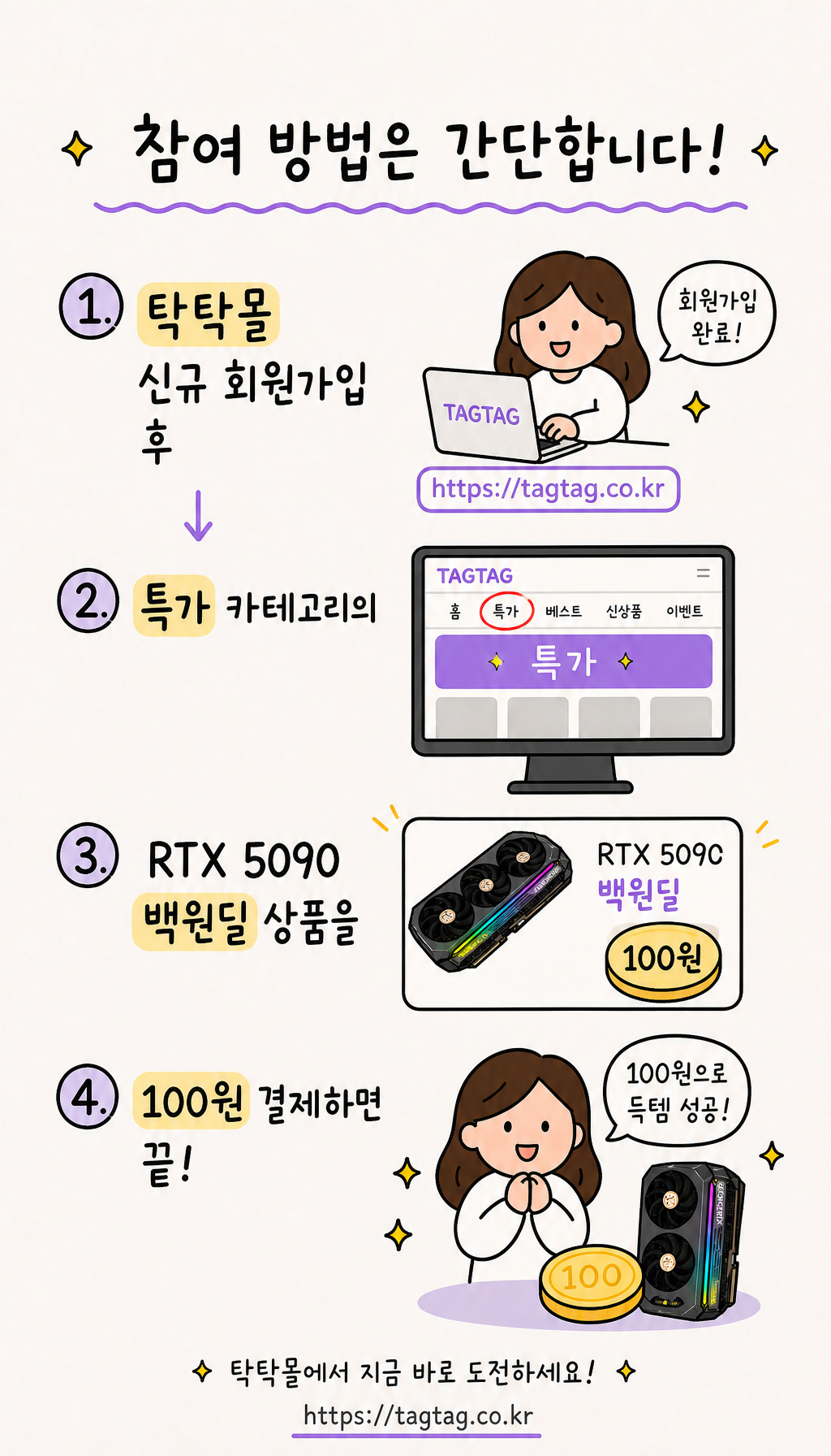  - 참여 방법 간단히 설명