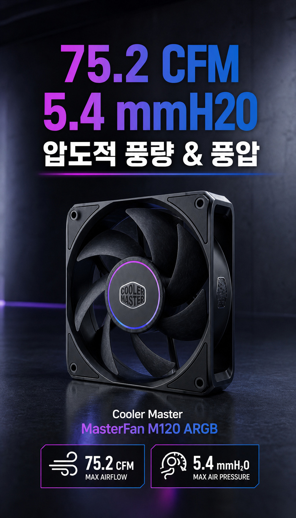 쿨러마스터 MasterFan M120 ARGB (블랙) - 수치로 보여주는 풍량/풍압