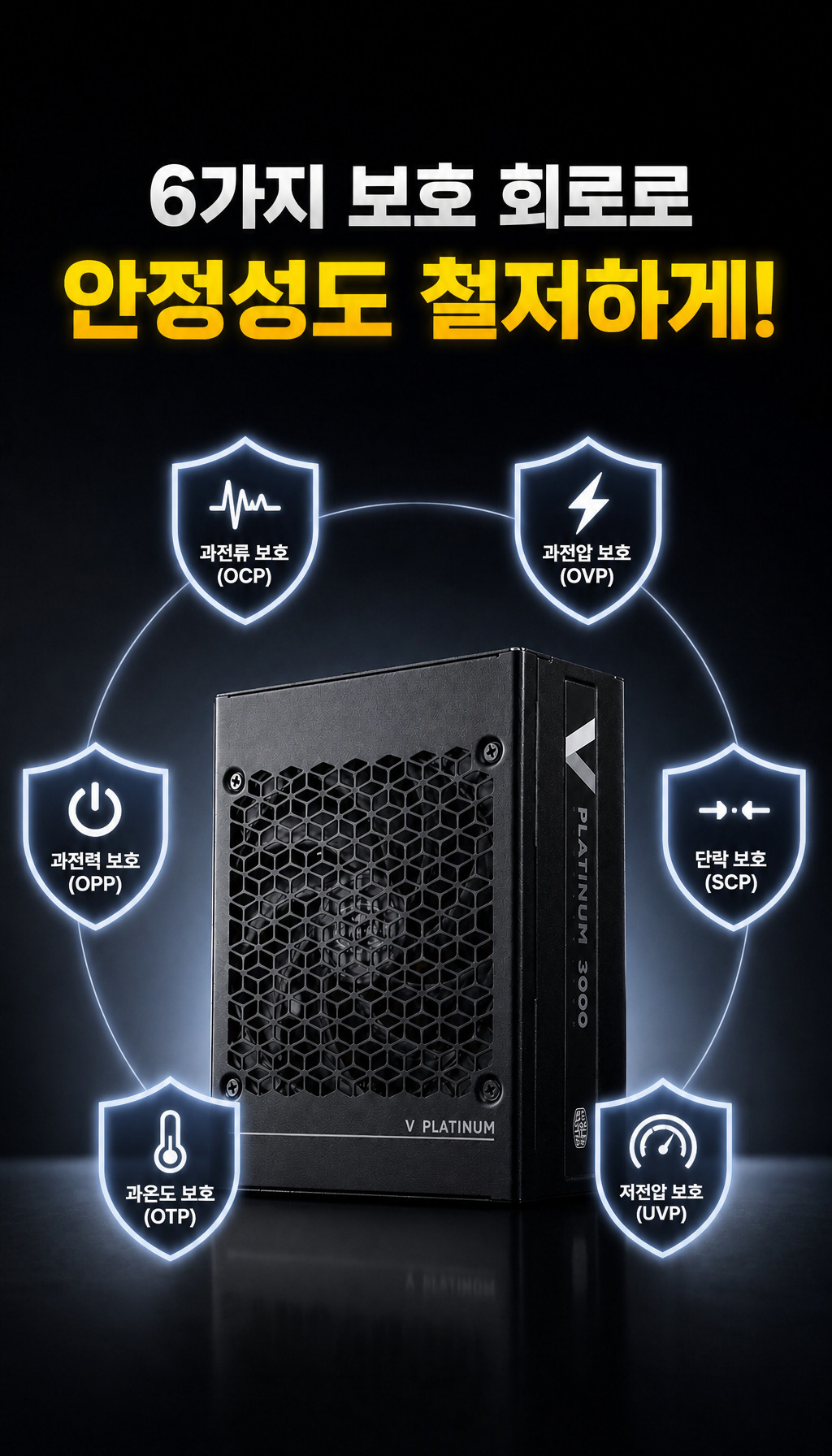 쿨러마스터 V PLATINUM 3000 Workstation ATX3.1 - 안전 보호 기능