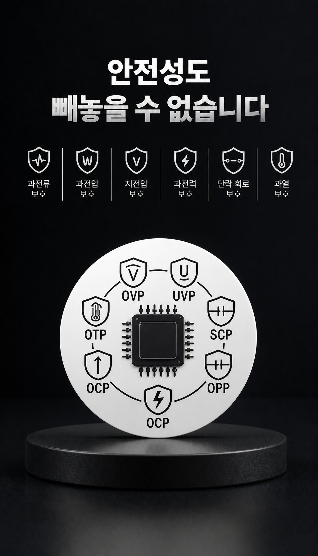 쿨러마스터 Elite Platinum 1000W 풀모듈러 - 안전 보호 회로