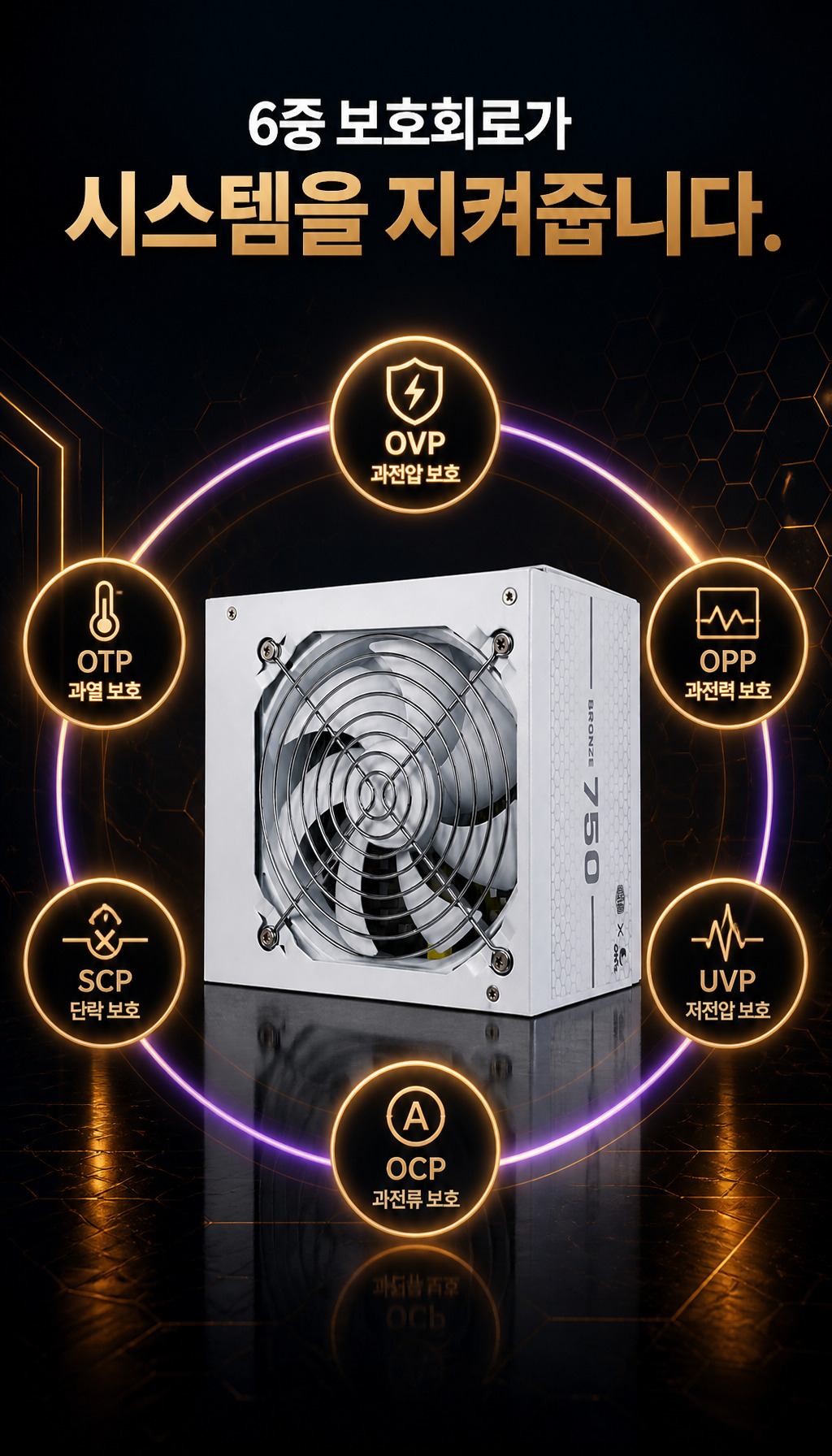 오쓰 X 쿨러마스터 BRONZE 750 ATX3.1 블랙 - 안전을 지키는 6중 보호