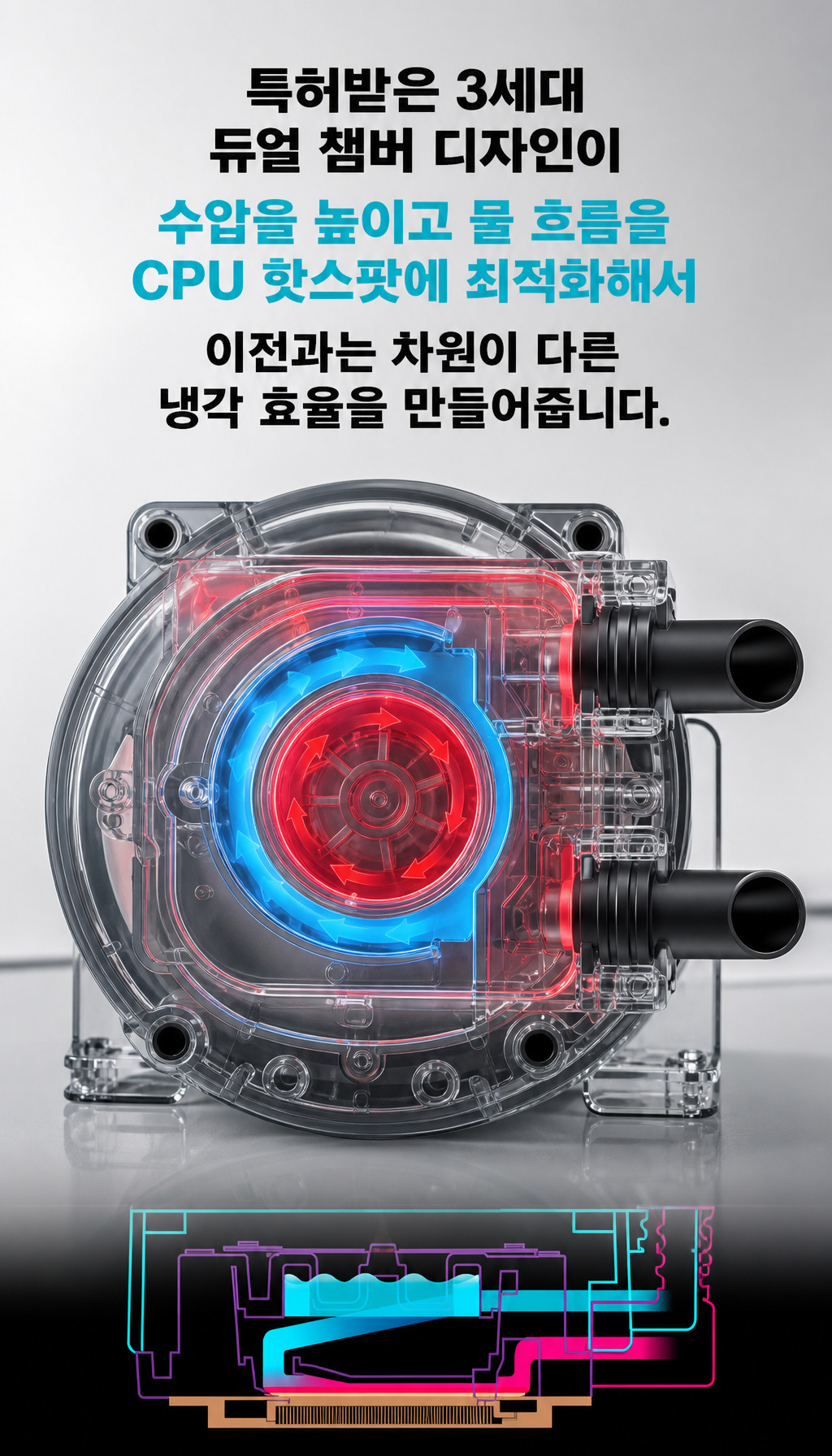 쿨러마스터 MasterLiquid 360 Atmos II Stealth (블랙) - 듀얼 챔버 디자인