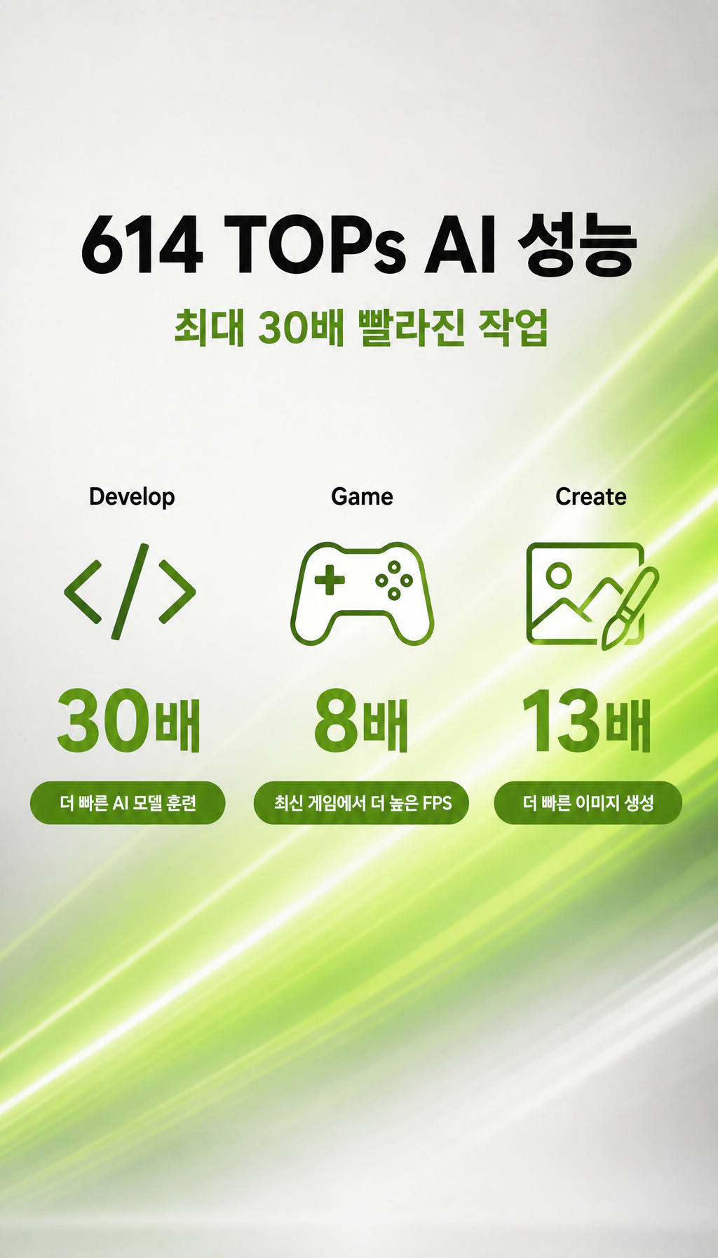 ASUS DUAL 지포스 RTX 5060 EVO OC D7 8GB 코잇 - AI 성능 수치 제시