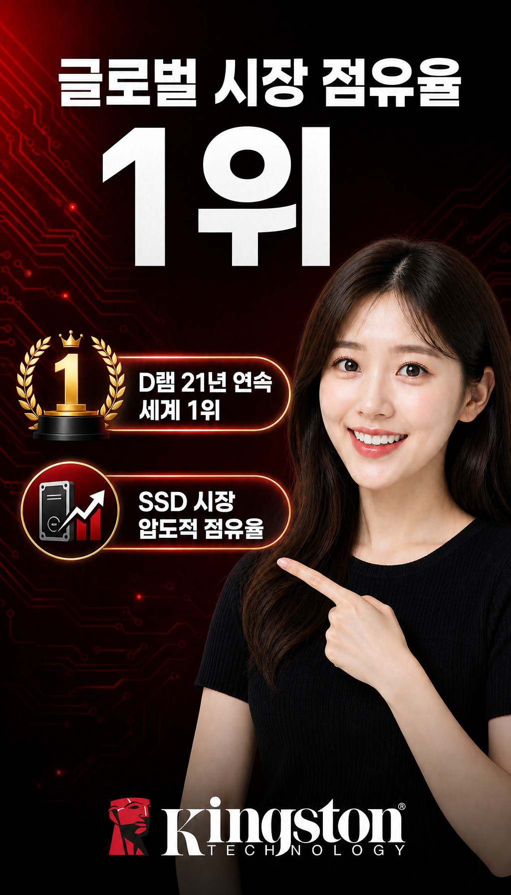 킹스톤 KC3000 M.2 NVMe 512G, 1TB, 2TB, 4TB - 점유율로 신뢰 보강