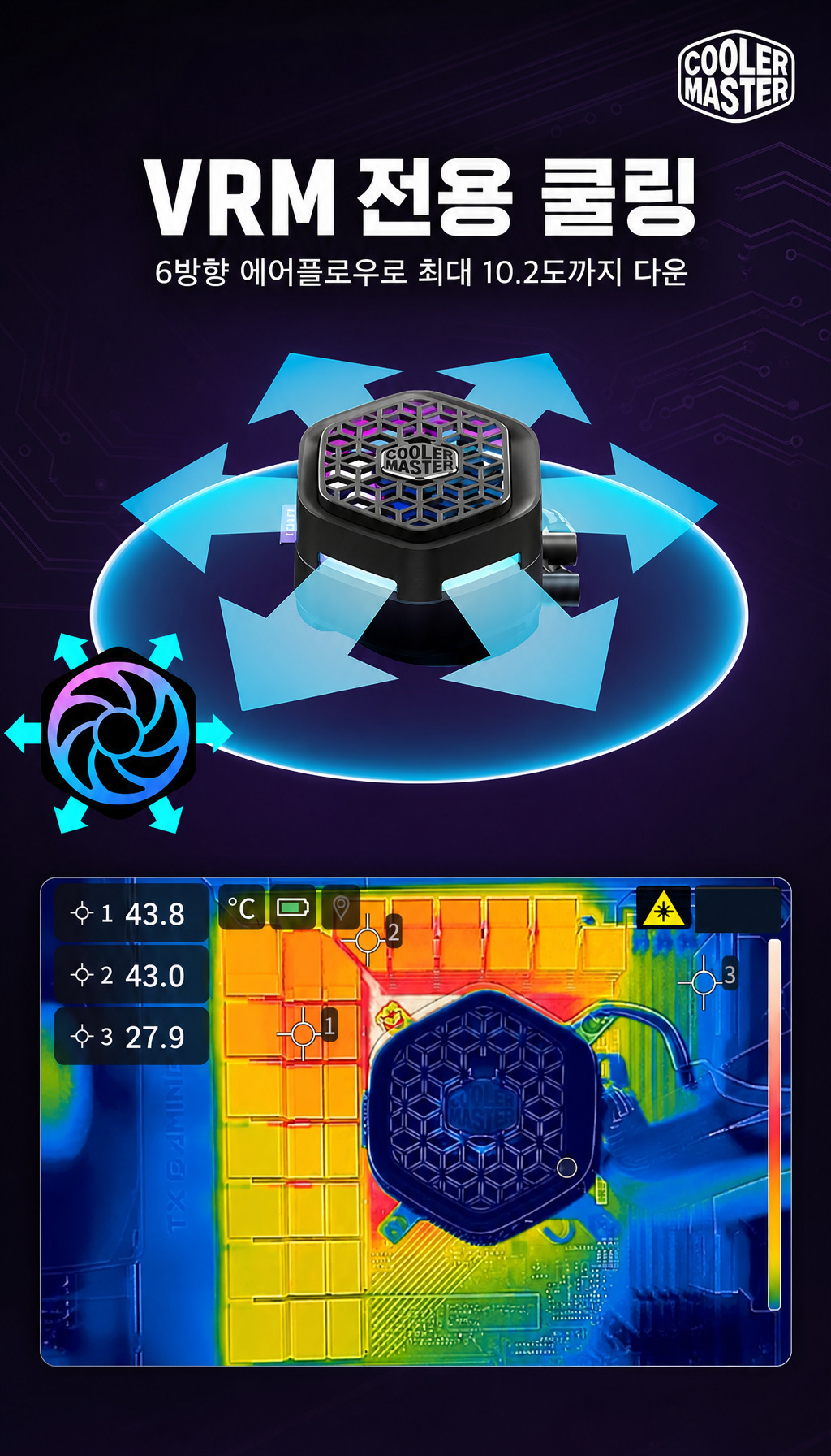 쿨러마스터 MASTERLIQUID 360 ATMOS II VRM Fan - VRM 집중 냉각의 핵심