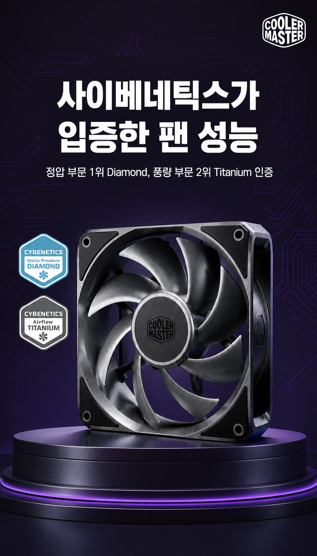 쿨러마스터 MasterFan A140 FC (블랙) - 사이베네틱스 인증 결과
