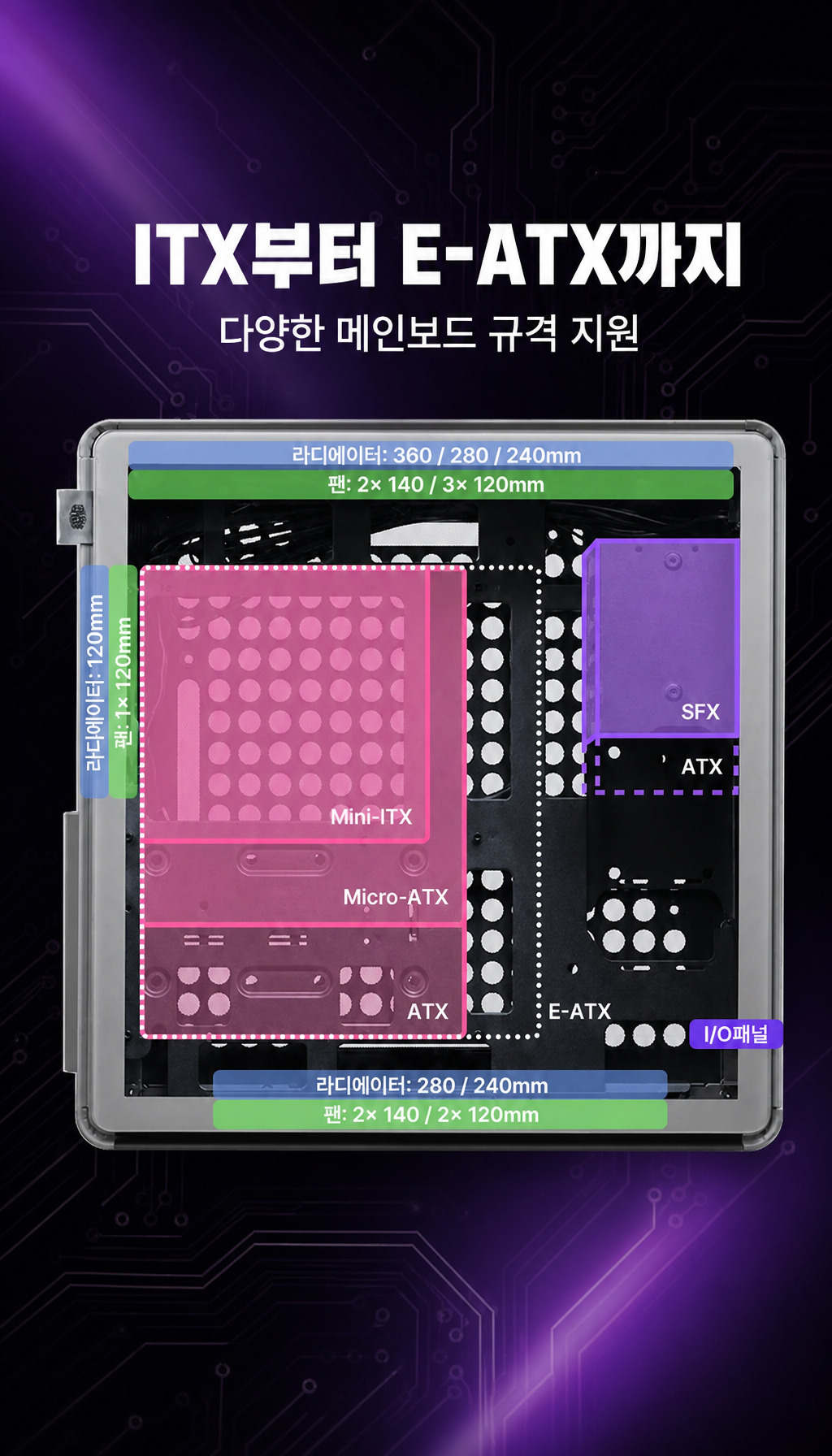 쿨러마스터 QUBE 540 - 메인보드 폭넓은 지원