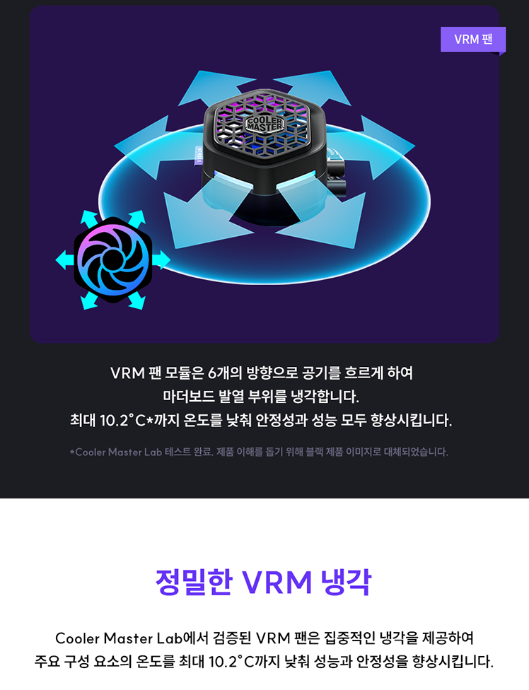 쿨러마스터 MASTERLIQUID 360 ATMOS II VRM Fan (블랙) - VRM 팬의 성능 입증
