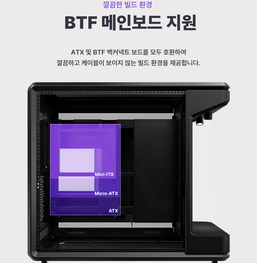 쿨러마스터 MasterFrame 360 스테이지 LCD (블랙) - 깔끔한 빌드를 위한 BTF 호환